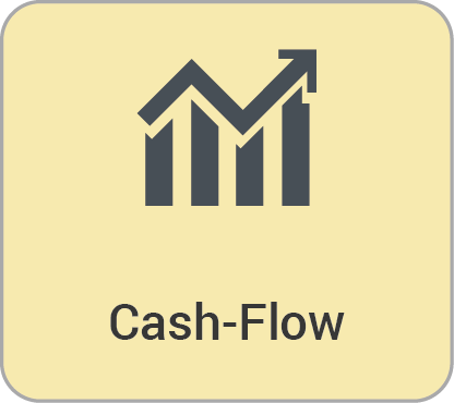 Datei:Cash-flow.png