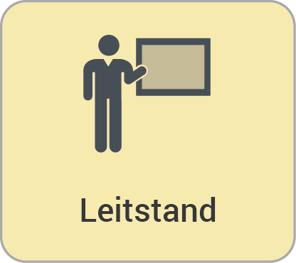 Datei:Leitstand.png