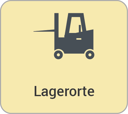 Datei:Lagerorte.png