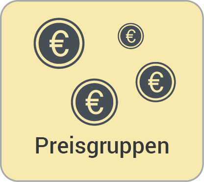 Datei:Preisgruppen.png