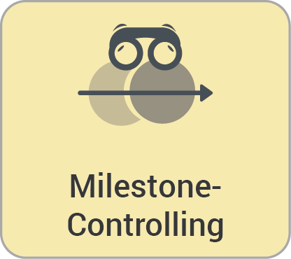 Datei:Milestone-controlling.png