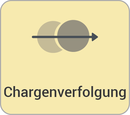 Datei:Chargenverfolgung.png